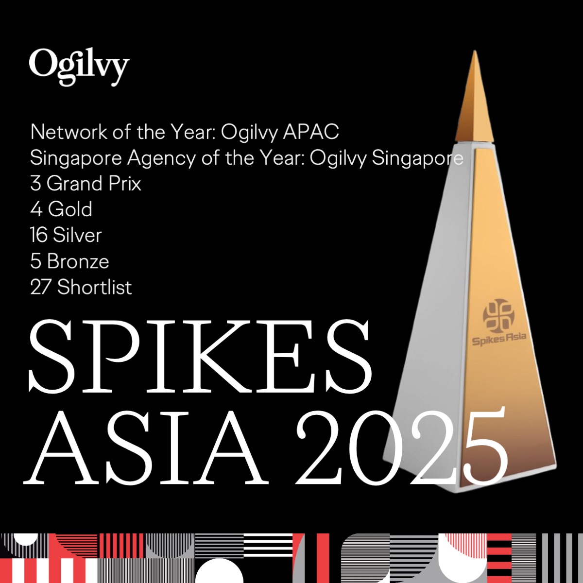 Spikes
