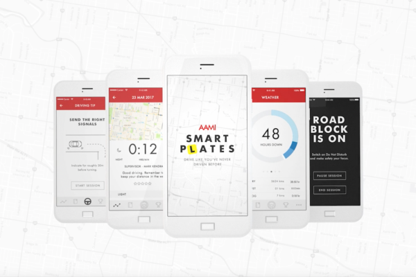 Smartplates