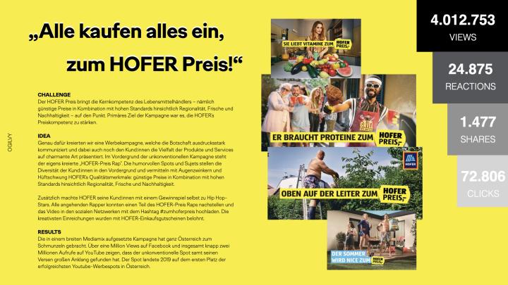 Preisrap - Hofer