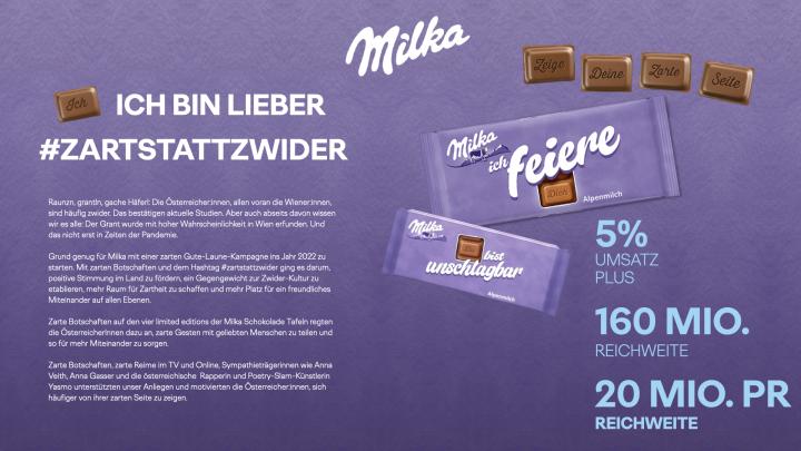 #zartstattzwider 2024 - Milka