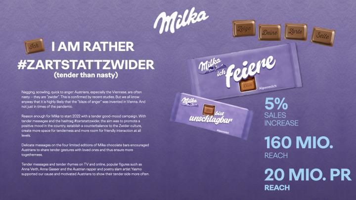 #zartstattzwider 2024 - Milka