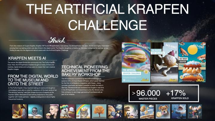 Artificial Krapfen Challenge - Ströck Artificial Krapfen Challenge - Ströck