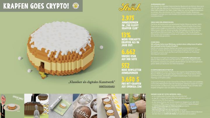 Crypto Krapfen - Ströck