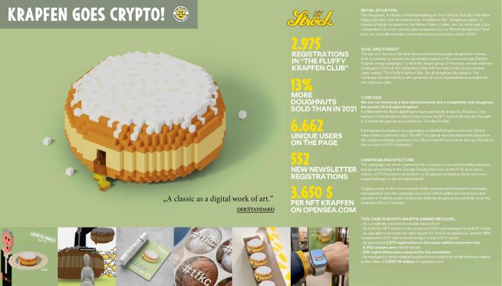 Crypto Krapfen - Ströck