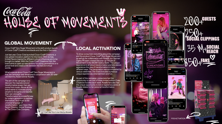 Coca-Cola – House of Movement Coca-Cola – House of Movement