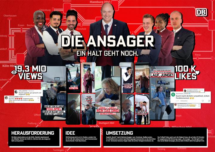 Die Ansager