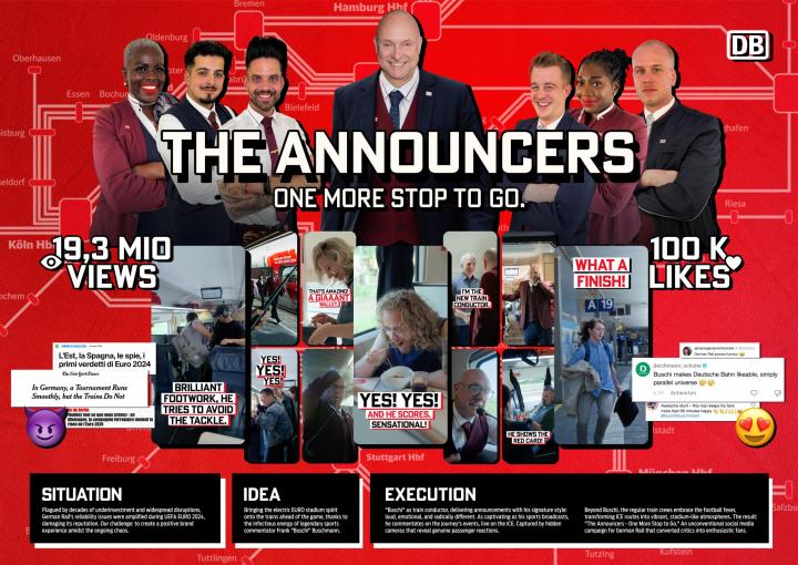 DB – The Announcers
