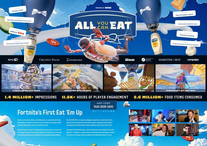 Hellmann's – Mayoverse Hellmann's – Mayoverse