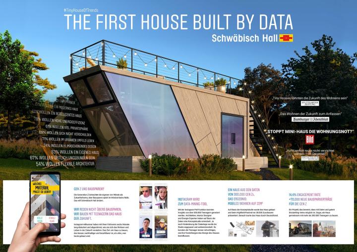 BSH – tiny house of trends BSH – tiny house of trends