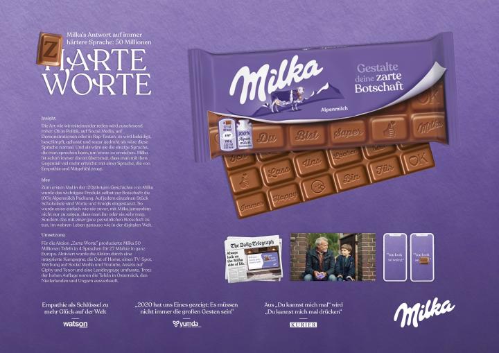 Empathy at Scale – Milka