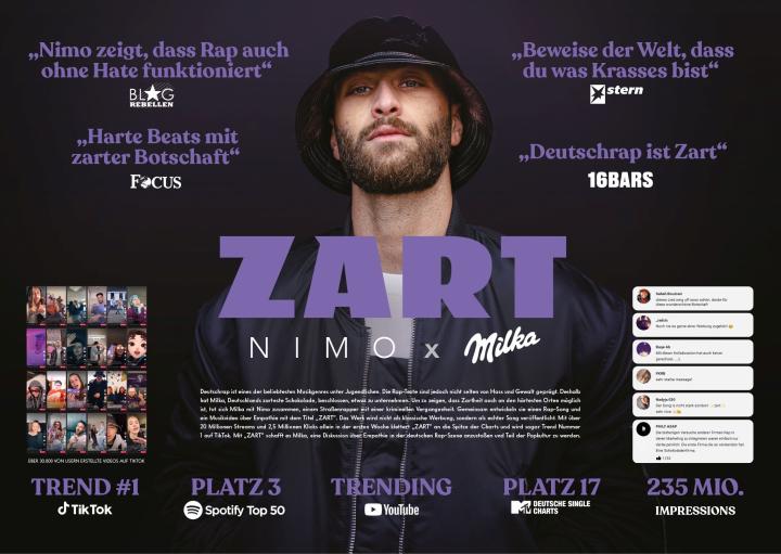 ZART – Milka