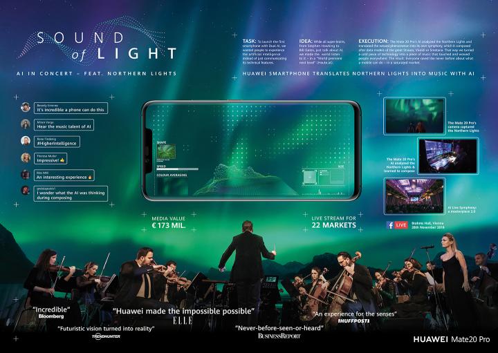 Sound of Light – Huawei