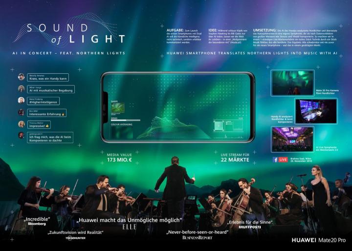 Sound of Light – Huawei