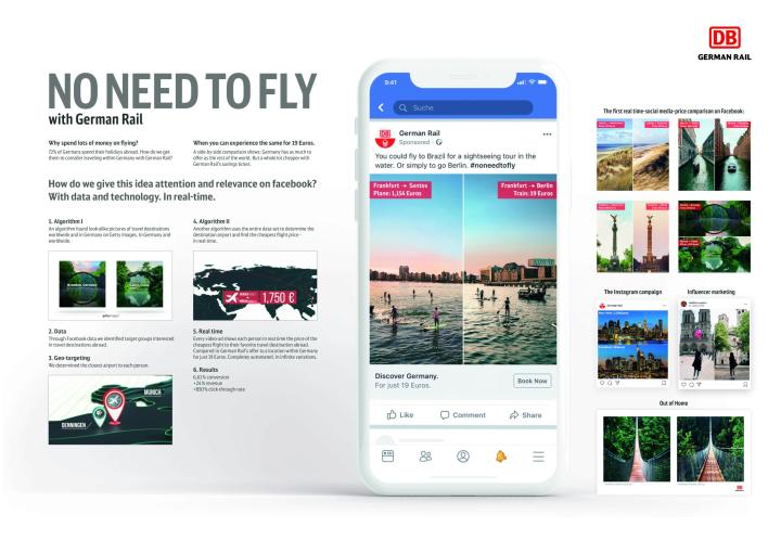 SPAR DIR DEN FLUG – Deutsche Bahn SPAR DIR DEN FLUG – Deutsche Bahn