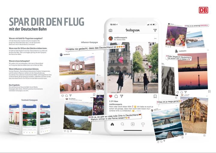 SPAR DIR DEN FLUG – Deutsche Bahn SPAR DIR DEN FLUG – Deutsche Bahn