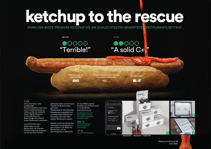Ketchup to the Rescue – Curtice Brothers Ketchup to the Rescue – Curtice Brothers