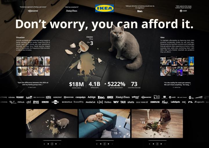 IKEA – Guilty Pets