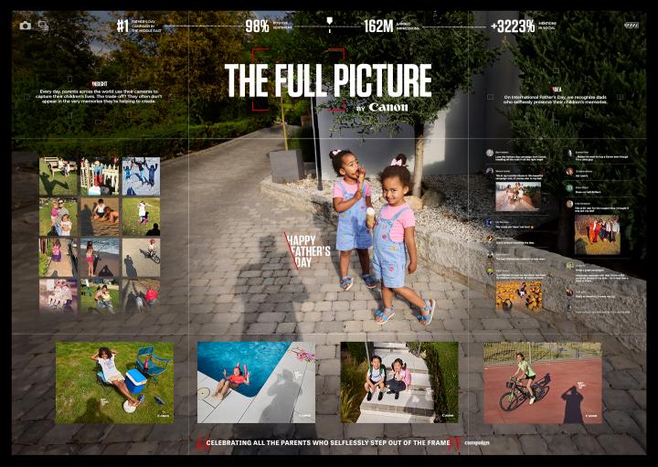 Canon – Father's Day Canon – Father's Day