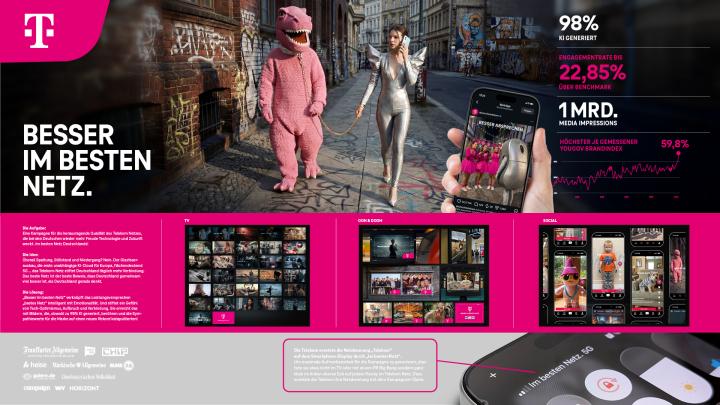 Telekom – Besser im besten Netz