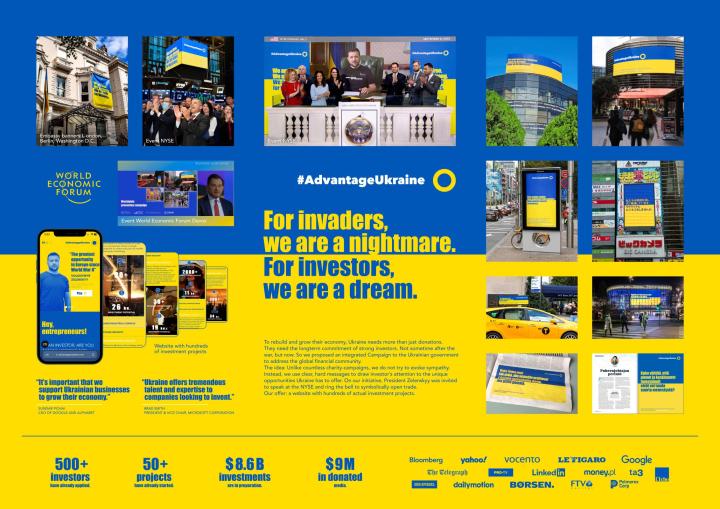 #AdvantageUkraine #AdvantageUkraine