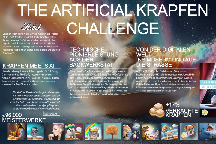 Ströck – Artificial Krapfen Challenge