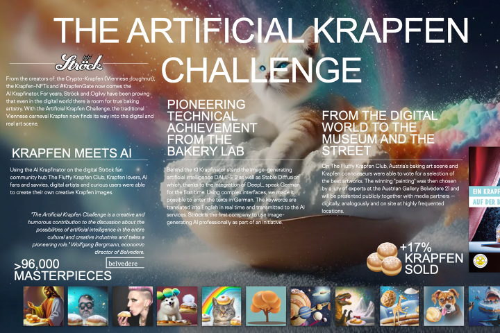 Ströck – Artificial Krapfen Challenge Ströck – Artificial Krapfen Challenge