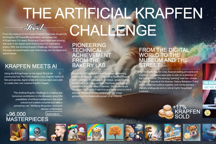 Ströck – Artificial Krapfen Challenge