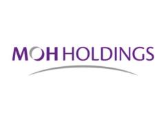 MOHH MOHH Logo