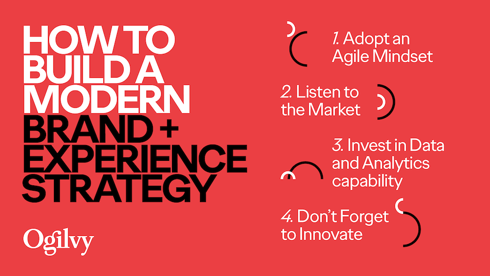 Build a Modern Brand and Experience Strategy